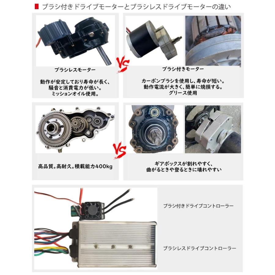 感謝SALE☆一年保証付き 新仕様 セル付き 16馬力 LM750 ラジコン草刈機