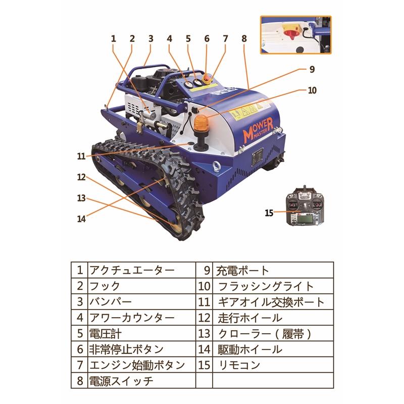 感謝SALE☆ラジコン草刈機 KM550i 9馬力・ブラシレスモーター搭載 刈幅