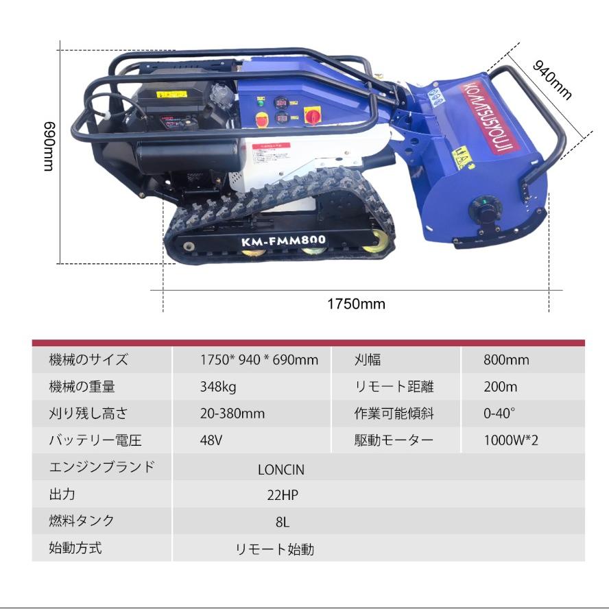 新型ハンマーナイフラジコン草刈機 22馬力 ガソリンエンジン 型式