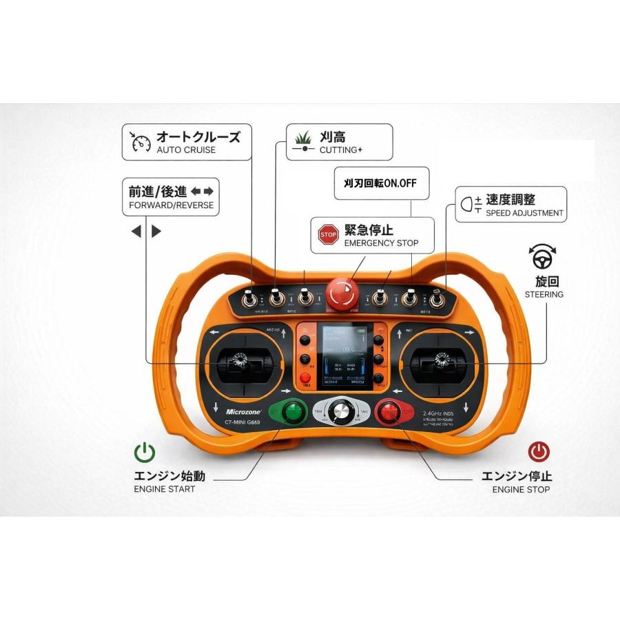 ハンマーナイフラジコン草刈機 新型リモコン 刈幅1000mm 25馬力 刈高20