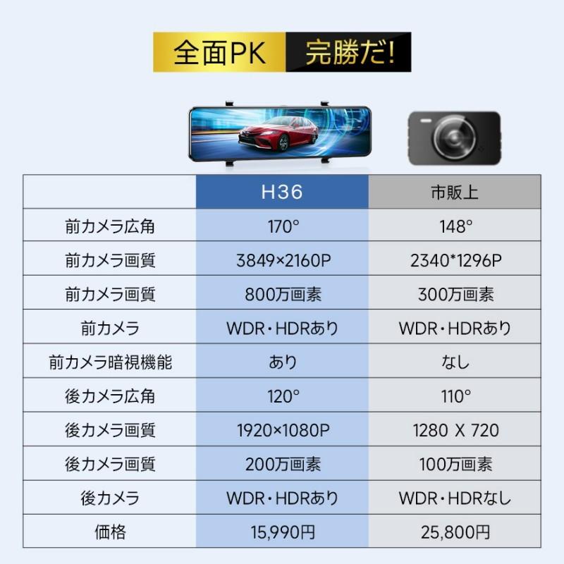Cellstar DM-10 デジタルインナーミラー ドライブレコーダー Cellstar DM-10 デジタルインナーミラー ドライブレコーダー