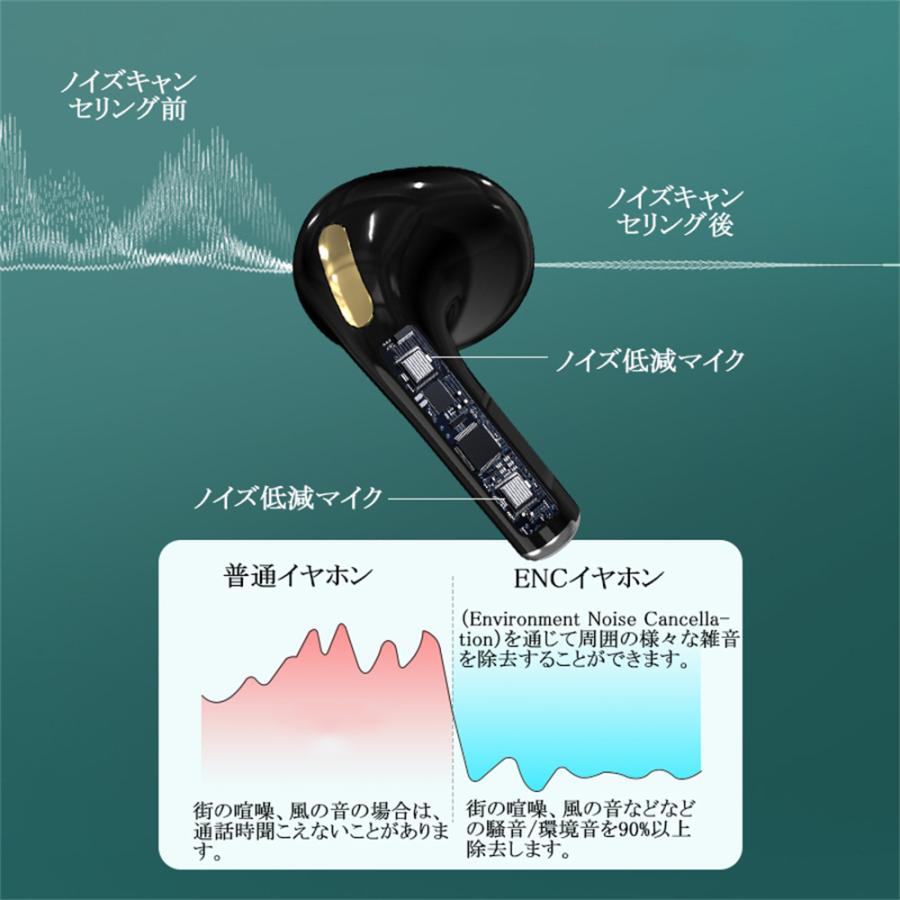 ワイヤレスイヤホン ノイズキャンセリング ENC BLUETOOTH5.1通話 