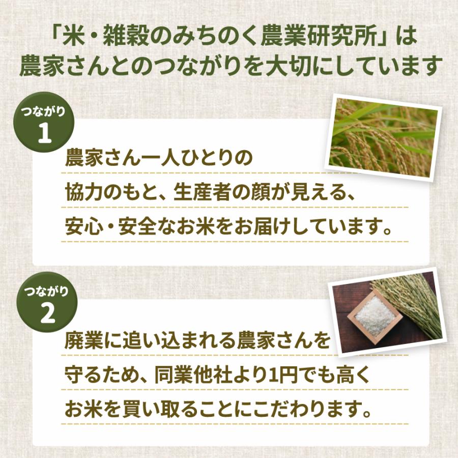 お米 30kg 宮城県産 つや姫 令和5年産 送料無料 玄米 5分 7分 精白米 精米 米 コメ ごはん ご飯 産地直送 お取り寄せ 米処 美味しい｜kome-toukoku｜08