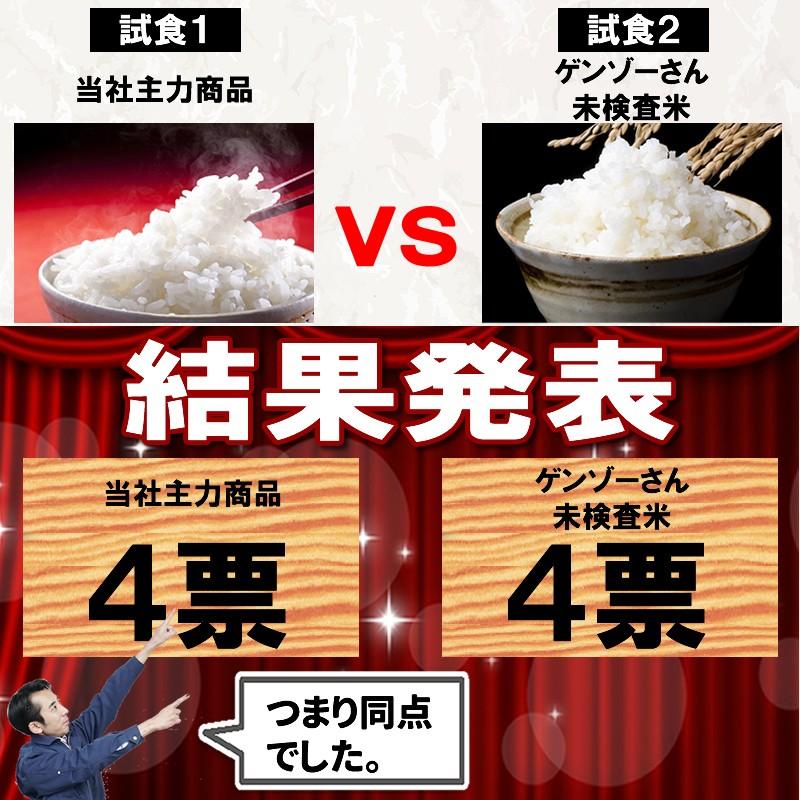 お米 米 20kg ふるさと応援米 精米時重量約1割減 複数原料米 宮城県産5 