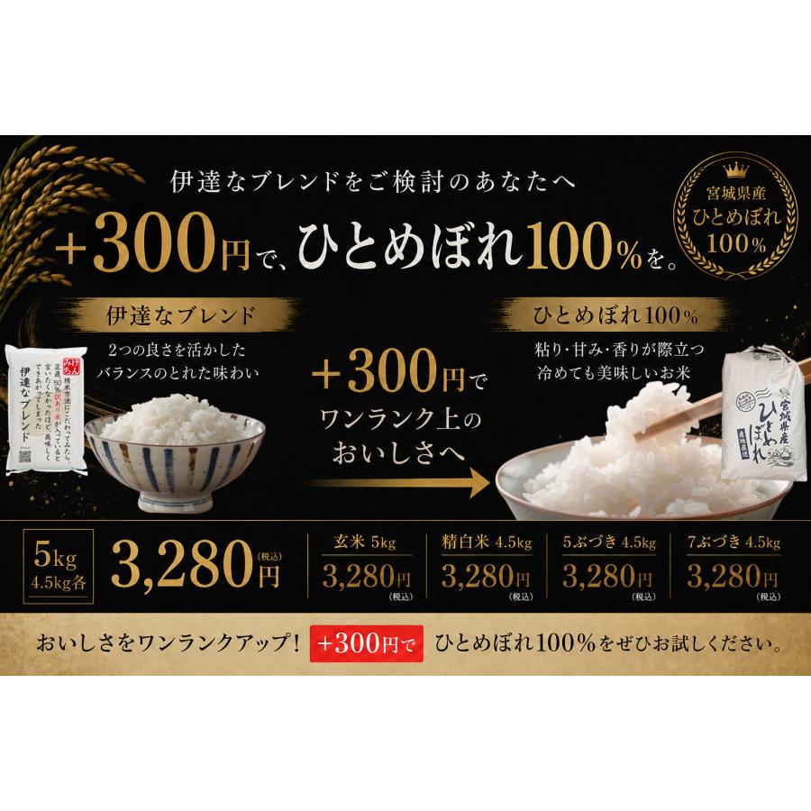 7年産宮城県産ひとめぼれ5割＋国内産5割 伊達なブレンド5kg さらに2袋