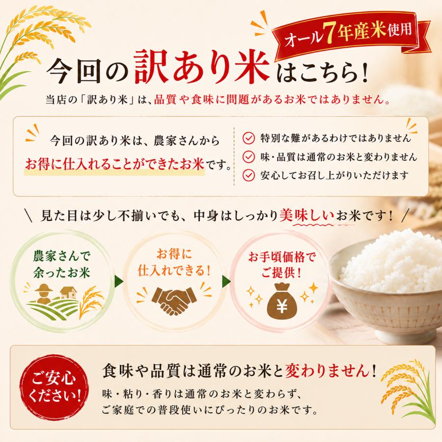 7年産宮城県産ひとめぼれ5割＋国内産5割 伊達なブレンド5kg さらに2袋