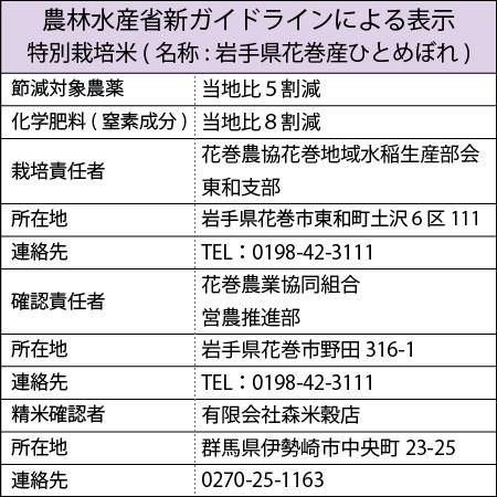 【送料無料】令和5年産 新米 玄米 ぜいたく食べ比べセット 8kg(2kg×4袋)｜komedonya｜06