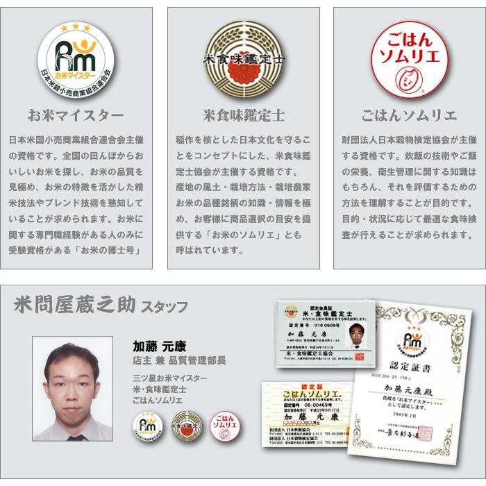 龍の瞳 3kg 令和7年産 : 米問屋蔵之助 - 通販 - Yahoo!ショッピング