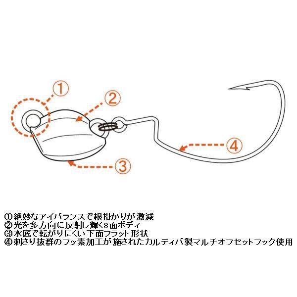 issei（一誠） 海太郎 根魚玉 21g-#2/0【メール便可】 : 米源釣具店