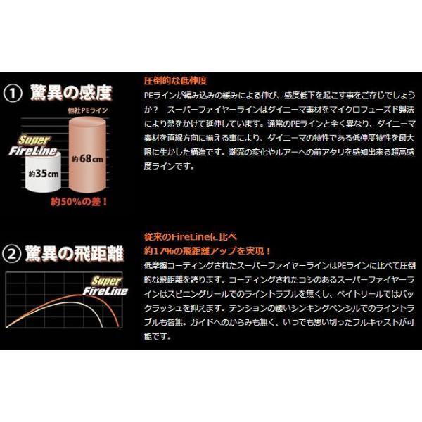 メール便可】Berkley(バークレイ) スーパーファイヤーライン 2.5号