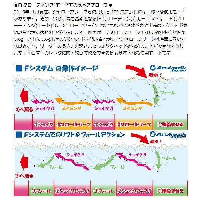 【メール便可】アルカジックジャパン シャローフリークF|komegen|04