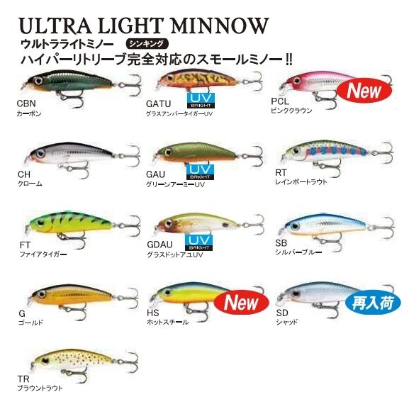ラパラ　ミノーまとめ RaPaLa（ラパラ） メール便可】ラパラ ウルトラライトミノー ULM04 4cm
