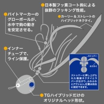 Major Craft（メジャークラフト） 【メール便可】メジャークラフト