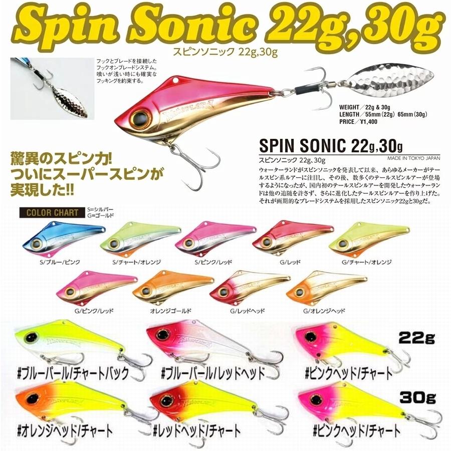 WaterLand（ウォーターランド） スピンソニック 22g【メール便可