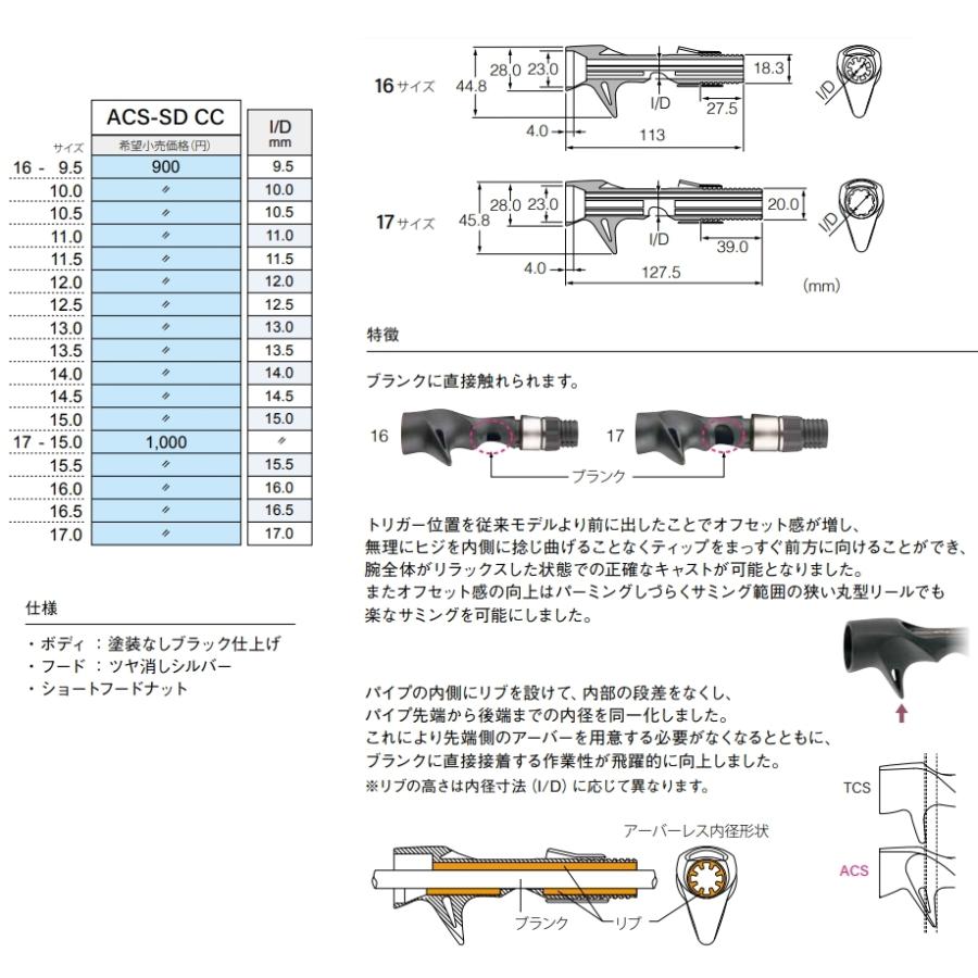 Fuji 【メール便可】Fuji【リールシート】アキュラシーキャスティング