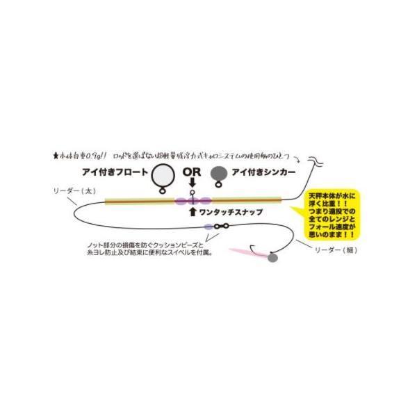 TOHO　ハムスターテンビン【メール便可】｜komegen｜02