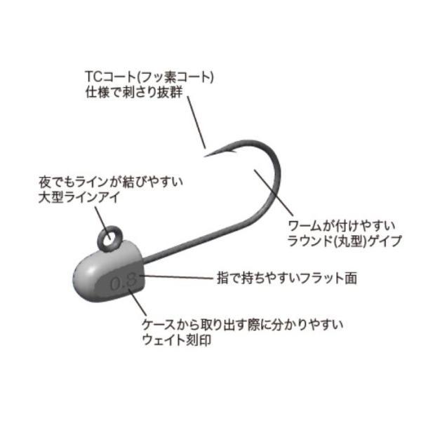 ジャングルジム ジャコヘッドTGミクロ 1.0g J312 : 米源釣具店 Yahoo
