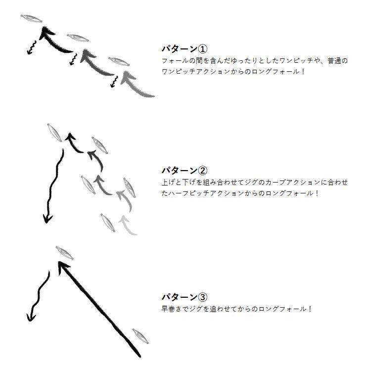 クレイジーオーシャン S-GLIDE(エスグライド) 210g【メール便可】 : 米