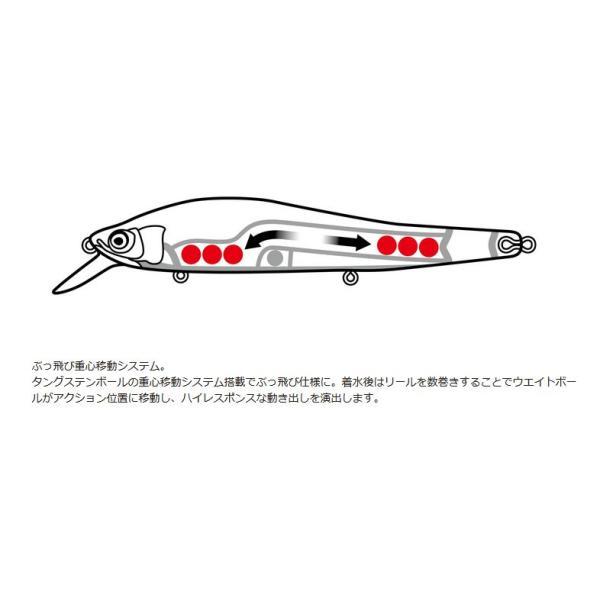 MAGBITE（マグバイト） デンプシーロール120SF【メール便可】 : 米源