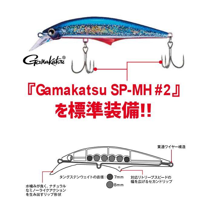 Jackson ジャクソン Gコントロール40 青物直行パッケージ
