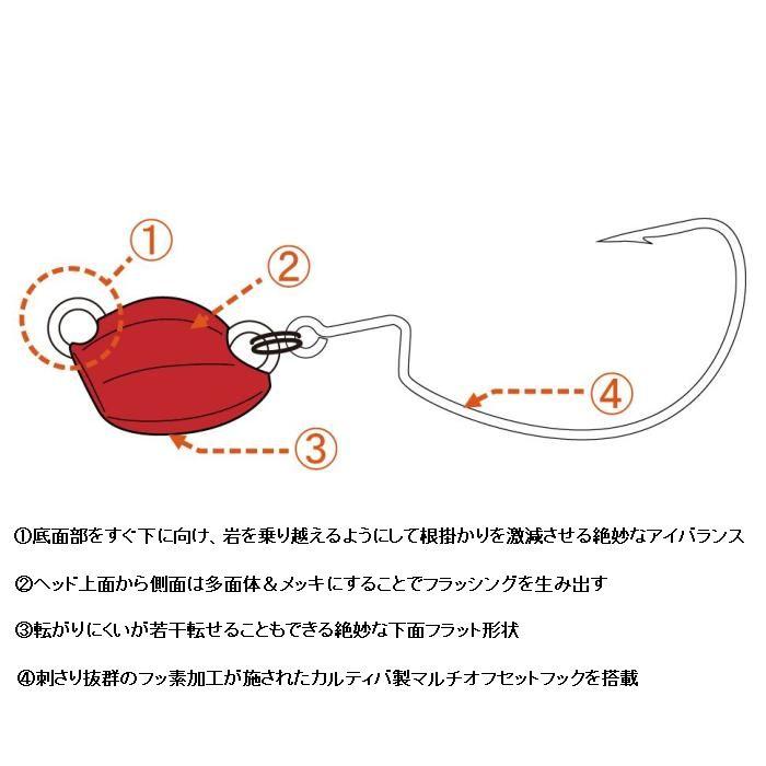 issei（一誠） 海太郎 根魚玉 小鈎 赤玉 5g＃6【メール便可】 : 米源