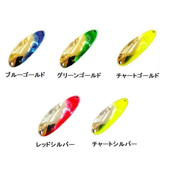 WaterLand（ウォーターランド） アルミん 2.5g 2025年新色【メール便可