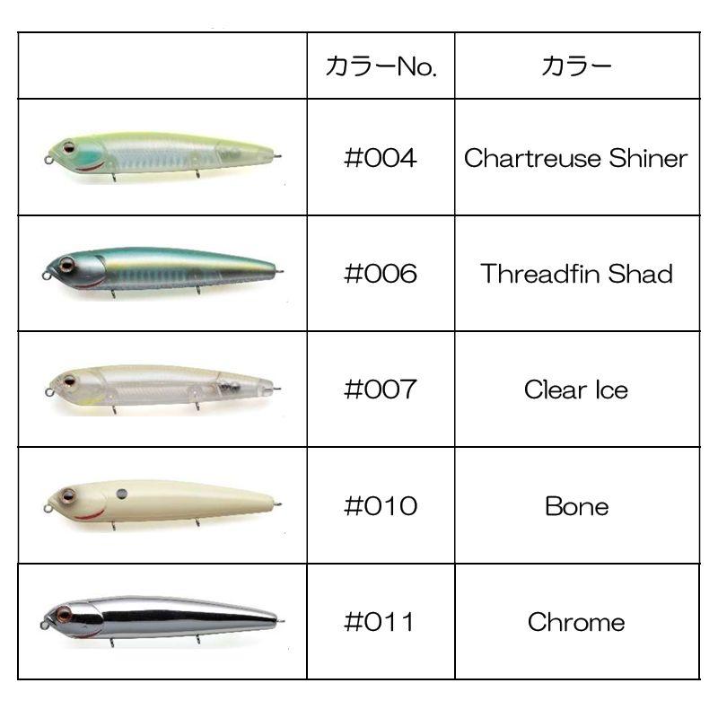 Teckel（テッケル） キックノッカーステルス【メール便可】 : 米源釣具
