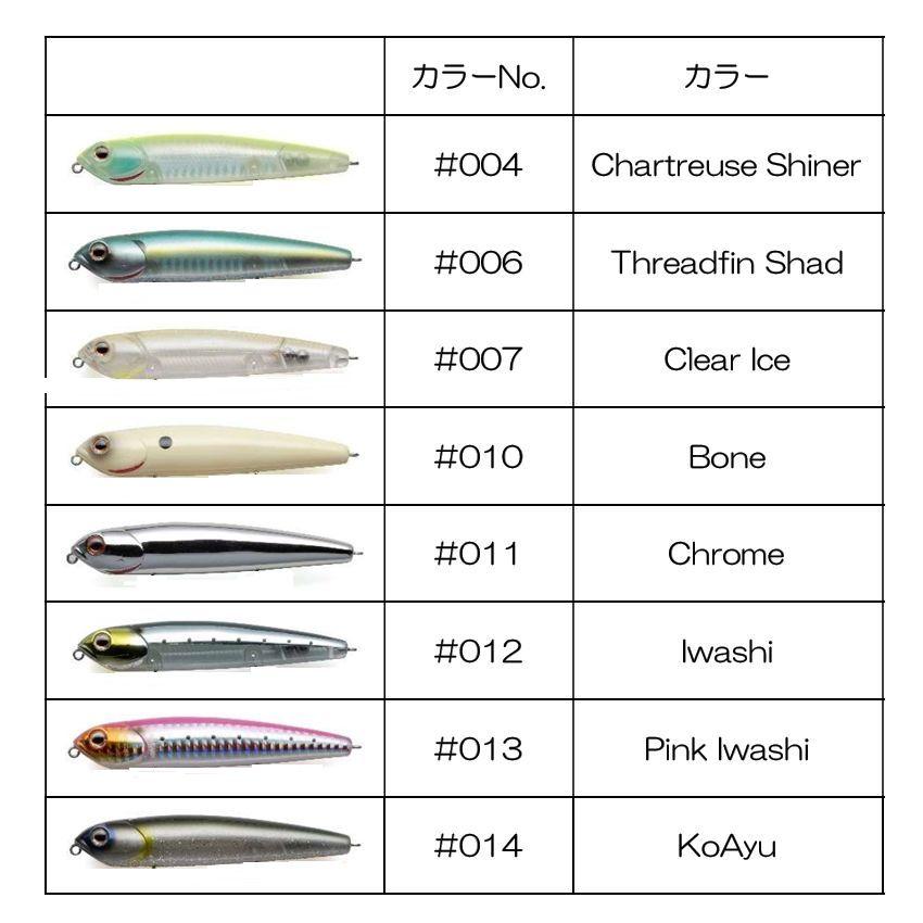 Teckel（テッケル） キックノッカーマイクロ【メール便可】 : 米源釣具