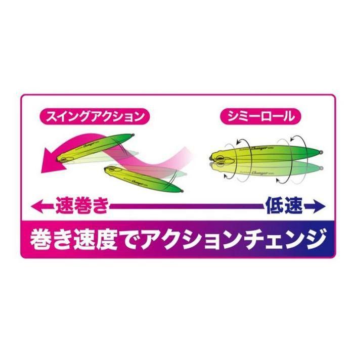 DUO（デュオ） ビーチウォーカー チェンジャー 105S 2026年限定生産