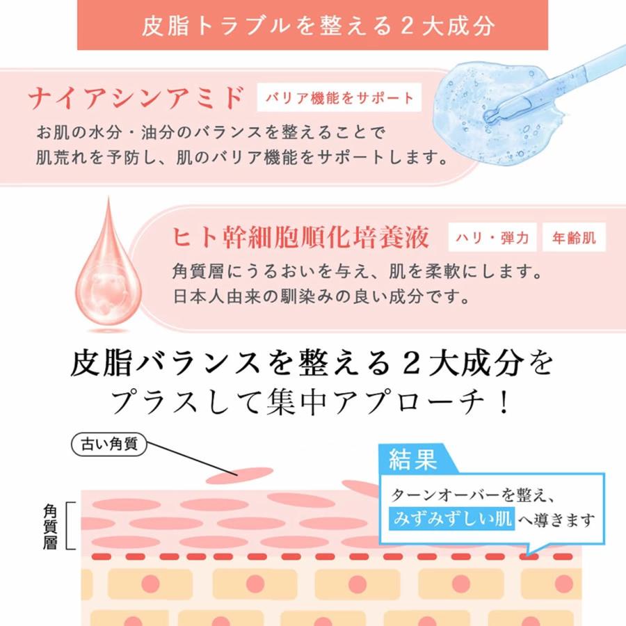 エクソソーム 濃密 美容液 55ml ナイアシンアミド ヒト幹細胞