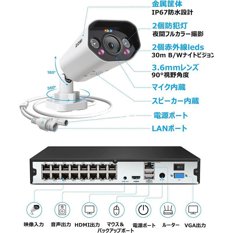 最新発光poe防犯カメラZOSI 4k Ultra Hd 800万画素 防犯カメラpoe 監視