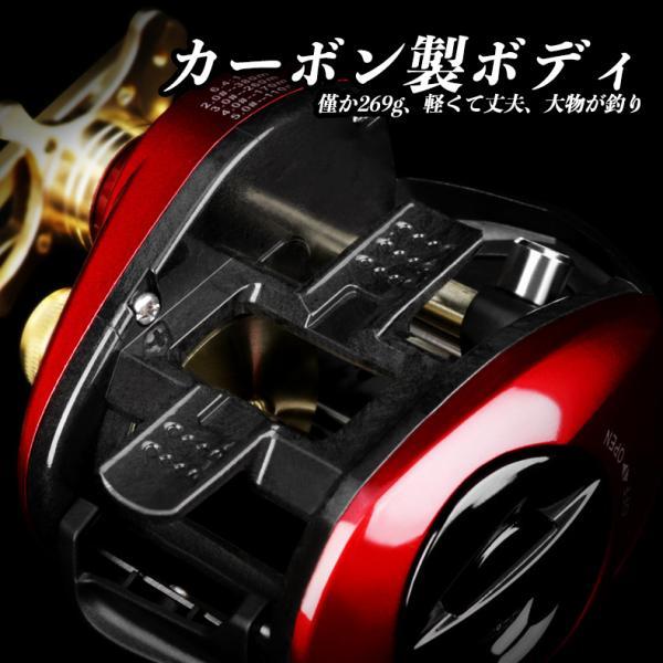 半額以下で買えるクーポン特集 YU198R リール ベイトリール 釣りリール ラインカウンター付 右 その他