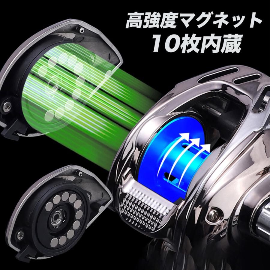 YU281左 ベイトリール 釣りリール 深溝スプール ラインアラーム警報システム YU281左 ベイトリール 釣りリール 深溝スプール ラインアラーム