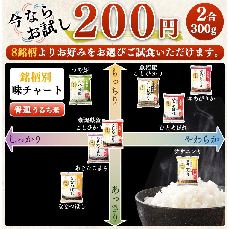 米 10kg 送料無料 令和5年産 無洗米 10kg 宮城県産 ひとめぼれ 低温製法米 精米 密封パック お米 10キロ 節水 アイリスフーズ｜komenokura｜17