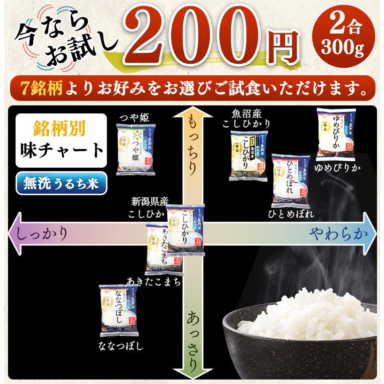 米 10kg 送料無料 令和5年産 無洗米 10kg 宮城県産 ひとめぼれ 低温製法米 精米 密封パック お米 10キロ 節水 アイリスフーズ｜komenokura｜18