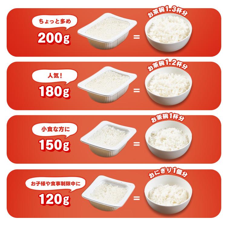 パックご飯 180g 30食 ご飯パック 180g レトルトご飯 アイリスオーヤマ ご飯 非常食 レンチンご飯 低温製法米 保存食｜komenokura｜12