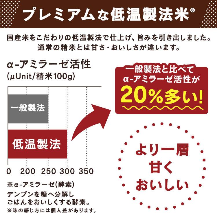 非常食 アルファ米 15食 非常食セット セット 5日分 5年保存 白米 防災グッズ 保存食 防災 ご飯 防災食品 防災食 備蓄 アルファ化米 アイリスフーズ:予約品|komenokura|09