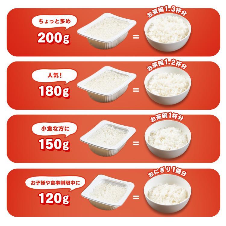 パックご飯 200g 80食 ご飯パック レトルトご飯 ご飯 ごはん パックごはん 非常食 アイリスオーヤマ 低温製法米_8