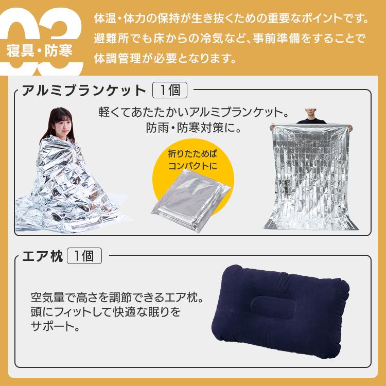 IRIS OHYAMA（アイリスオーヤマ） 防災グッズ セット 1人用 防災セット