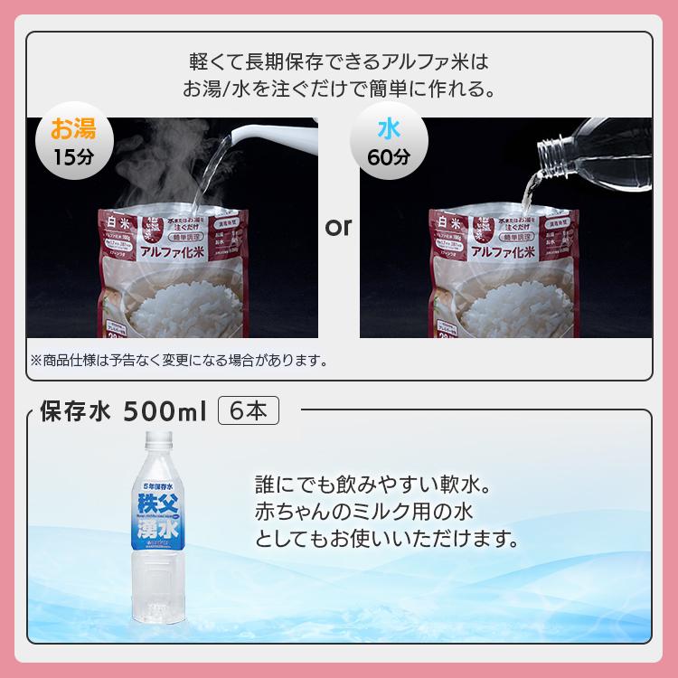 IRIS OHYAMA（アイリスオーヤマ） 防災グッズ セット 1人用 防災セット