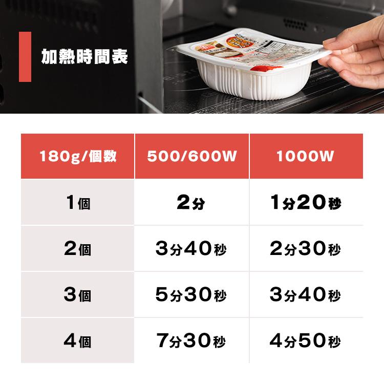 IRIS OHYAMA（アイリスオーヤマ） パックご飯 180g 10食 米 低温製法米