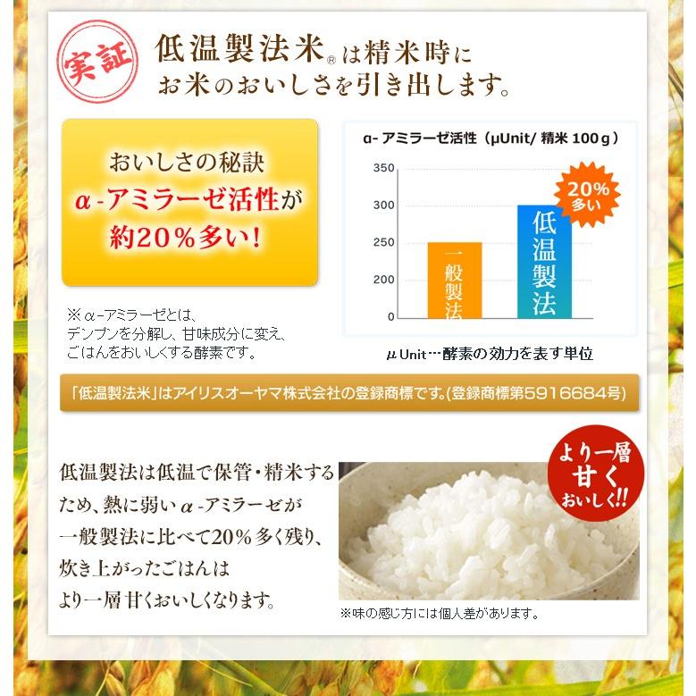 米 もち麦 ご飯　ごはん 無洗米 宮城県産つや姫 300g 食物繊維 スーパーフード ダイエット 健康食品 βグルカン アイリスフーズ｜komenokura｜09