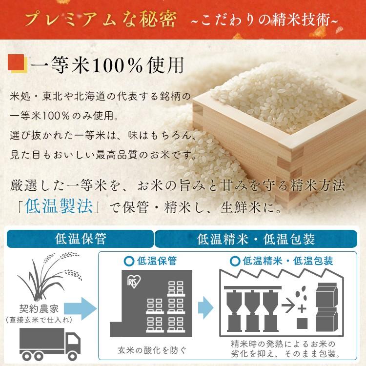 IRIS OHYAMA（アイリスオーヤマ） 米 300g 送料無料 新之助 新之助