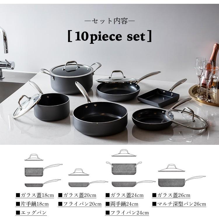 フライパン セット Ih 24cm 26cm Ih Ih対応 焦げ付かない Dha Se10 アイリスオーヤマ 米の蔵 通販 Yahoo ショッピング