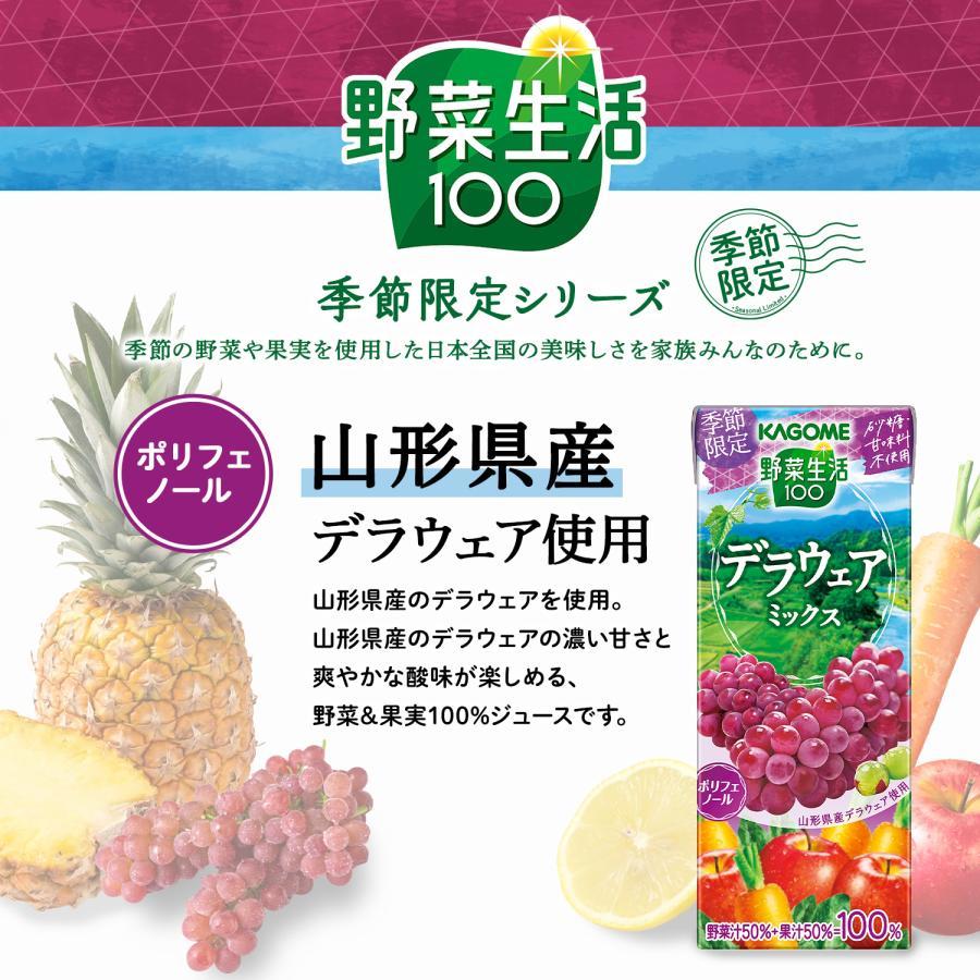 カゴメ トマトジュース 野菜ジュース 紙パック 200ml 24本 カゴメ野菜ジュース 野菜一日これ一本 200ml  選べる10種類 送料無料｜komenokura｜04