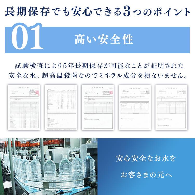 水 飲料水 ミネラルウォーター 500ml 48本 安い 送料無料 まとめ買い 保存水 長期保存 災害 非常食 代引き不可｜komenokura｜02