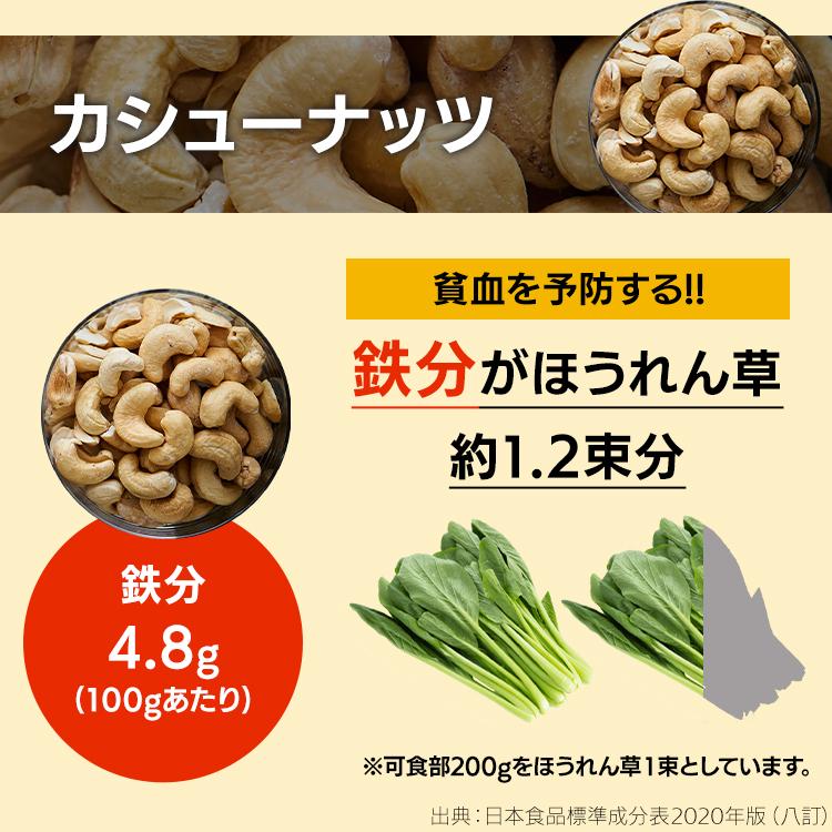 ミックスナッツ 無塩 5種入り 850g 送料無料 食塩無添加 アーモンド 生くるみ カシューナッツ 代引不可 メール便 ナッツ おつまみ セール 米の蔵 通販 Yahoo ショッピング
