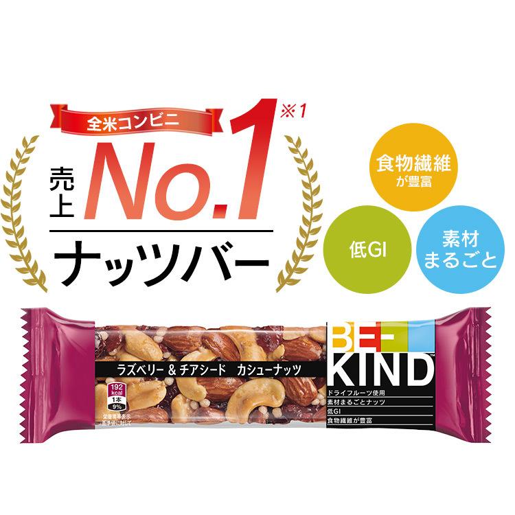 Slim Secrets スリムシークレット ラブバイツ アーモンドクラッシュ グルテンフリー チョコレート 低糖質 食物繊維 激安通販販売 タンパク質 ダイエット イートラボ 合計12個までメール便 プロテイン たんぱく質 ロカボ