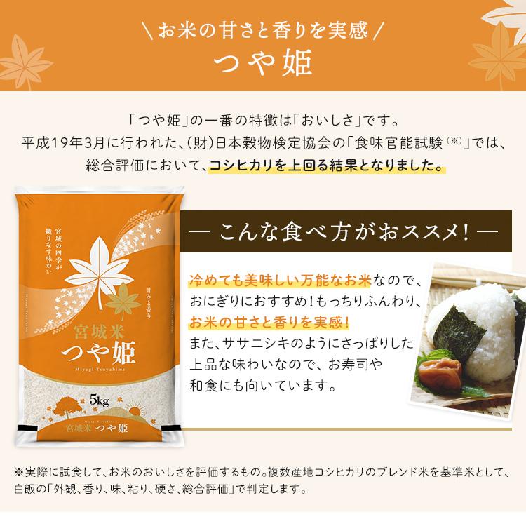 米 10kg 送料無料 つや姫 10kg お米 10kg 白米 産地直送 安い 5kg×2 宮城県産 国産 一等米 うるち米 精米 美味しい 令和5年産｜komenokura｜05