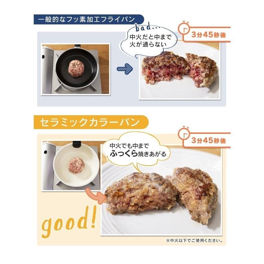 フライパンセット IH対応 ih 新生活 取っ手が取れる アイリスオーヤマ セット鍋 カラーパン7,880円 おしゃれ セット フライパン セラミックカラーパン 6点セット フライパンセット IH対応 ih 新生活 取っ手が取れる アイリスオーヤマ セット鍋 カラーパン7,880円 おしゃれ セット フライパン セラミックカラーパン 6点セット